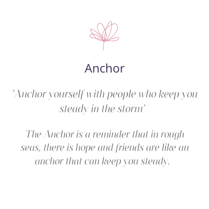 Anchor Bracelet