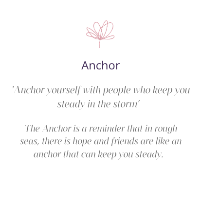 Anchor meaning; meaning card; meaningful gift; meaningful jewellery