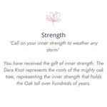 a meaning card for a men's necklace symbolic for strength